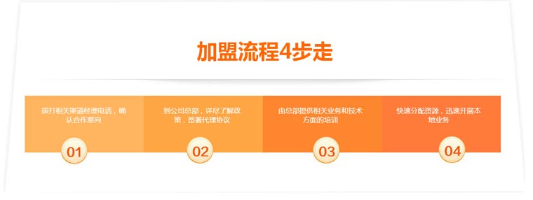 &#20248;&#20048;&#22253;